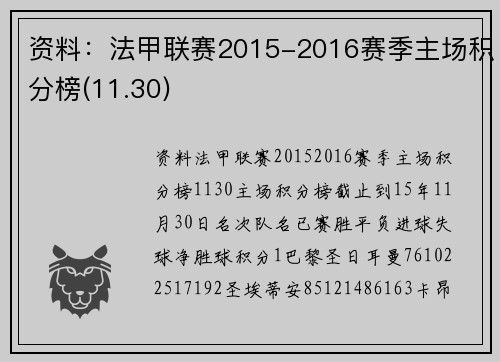 资料：法甲联赛2015-2016赛季主场积分榜(11.30)