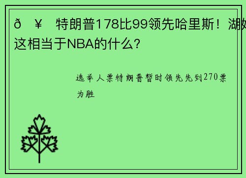 🥊特朗普178比99领先哈里斯！湖媒：这相当于NBA的什么？